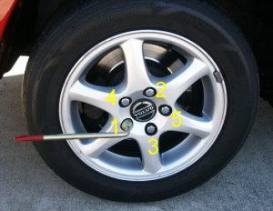 wheel_torque